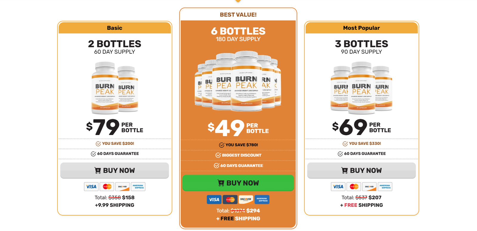 Exclusive Burn PeakDiscount Offer